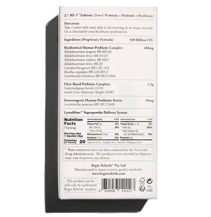 Begin Rebirth RE-1™